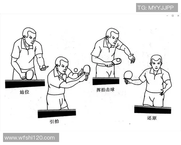 深入分析上海乒乓球队独特节奏打法的战术与技巧 深入分析上海乒乓球队独特节奏打法的战术与技巧