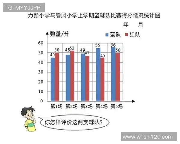90vs篮球比分查询实时更新让你不错过每一场精彩比赛的结果与分析