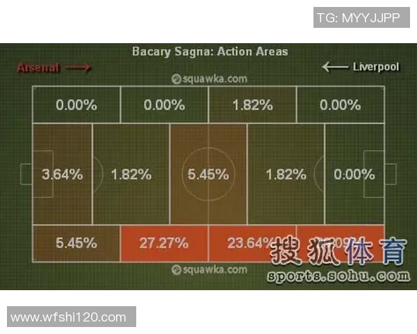 WE中路表现分析:突破与失误的深度剖析与反思